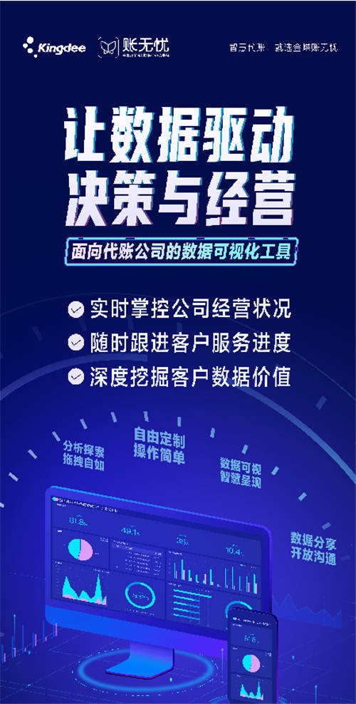 以客戶為中心，金蝶賬無憂斬獲“最受用戶好評的智能財稅SaaS平臺”大獎