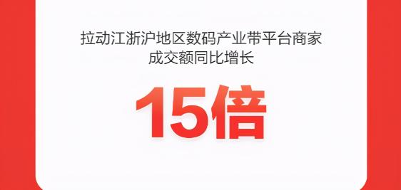 京東618高潮日：智能穿戴漸成全民標(biāo)配 智能手表成交額同比增150%