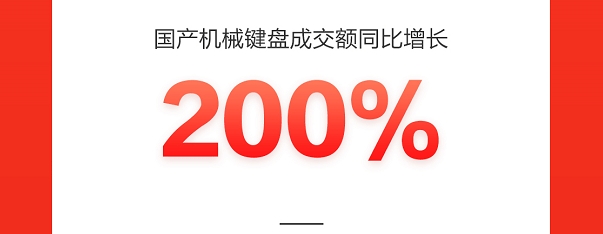 京東618成電競(jìng)玩家的嗨購(gòu)嘉年華，高端游戲本成交額同比增長(zhǎng)400%