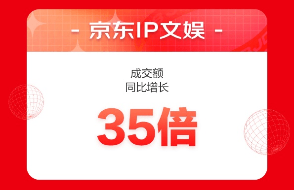 來京東618學會一技之長 前15分鐘京東教育成交額同比增長18倍