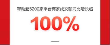 京東618聯(lián)動電腦數(shù)碼店布局全渠道，成交額同比增長300%