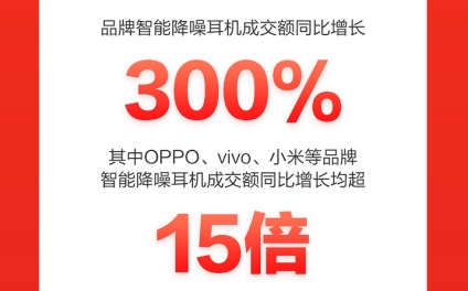 ThinkPad高端系列成交額同比增超300%，一舉成為京東618國貨爆款