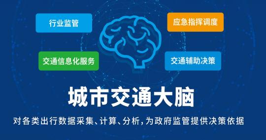 震撼亮相2021國(guó)際智能交通展 智慧暢行斬獲“創(chuàng)新產(chǎn)品獎(jiǎng)”