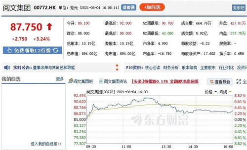 每天碼字2萬、新大神是個90后，閱文下場搞劇本殺、盲盒