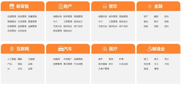 數(shù)字化時代，獲得場景視頻助力企業(yè)快速搭建全流程培訓(xùn)體系