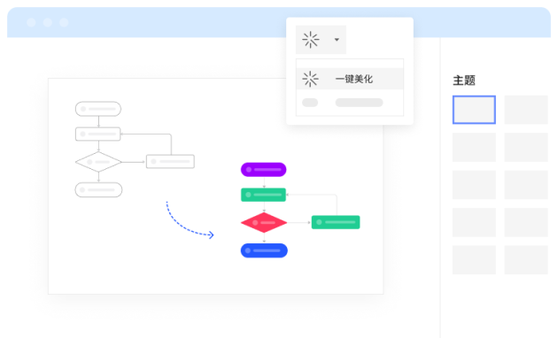 億圖圖示V11.0版本全新上線 提升辦公效率！