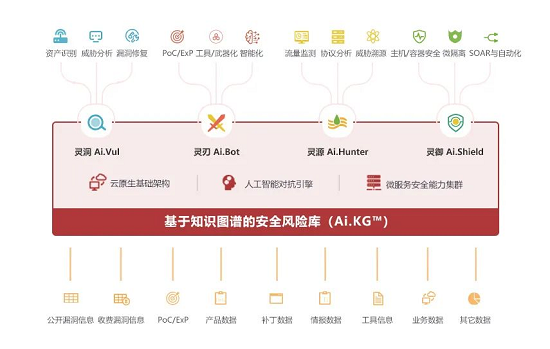 喜訊！華云安榮獲全球云計(jì)算大會(huì)“云鼎獎(jiǎng)”