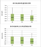 初普TriPollar榮登天貓618 90后熱賣單品第三名！