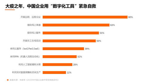 獵聘數(shù)據(jù)：超5成HR非工作時(shí)間會(huì)聯(lián)系候選人