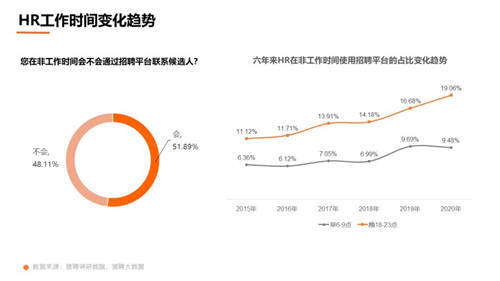 郵件群發(fā)拒絕盲人摸象，U-Mail群發(fā)郵件有跡可循