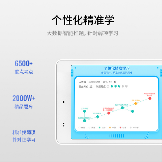 利用寒假時間查缺補漏最適合，科大訊飛發(fā)布新款學(xué)習(xí)機Q10