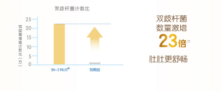 什么牌子奶粉最好？看了這篇真的懂了