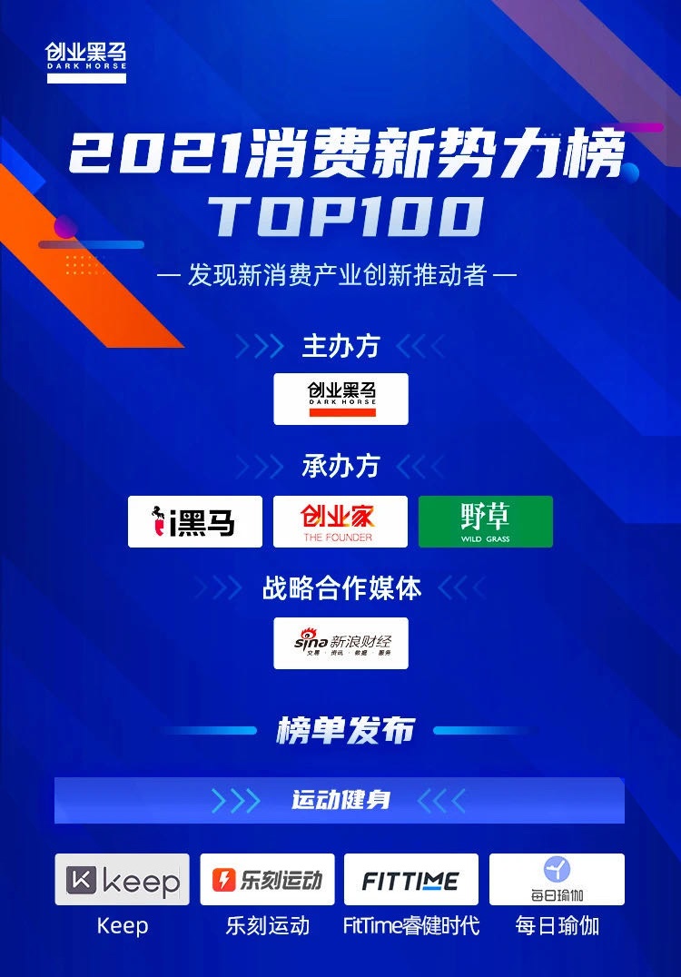 FitTime睿健時(shí)代榮登《2021消費(fèi)新勢(shì)力榜TOP100》榜單