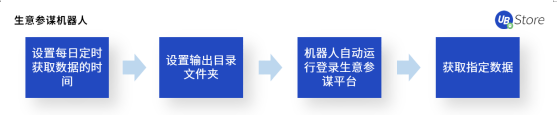 不是所有電商在618都能賺到錢，商家如何調(diào)整運(yùn)營(yíng)策略？