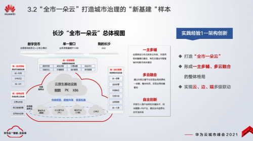 智慧城市新樣貌 長(zhǎng)沙城市治理現(xiàn)代化發(fā)展評(píng)估報(bào)告正式發(fā)布