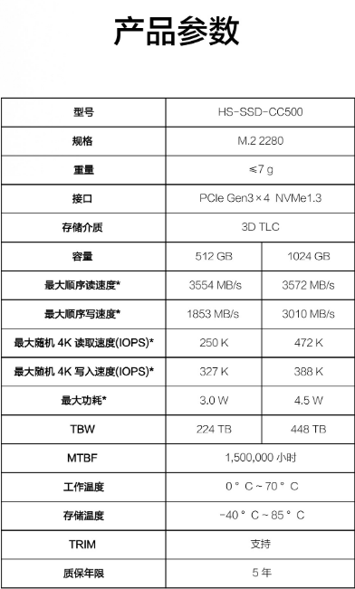 ?？低暣鎯ζ奉惓山活~居京東618前列 CC500獲用戶肯定