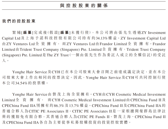 想了解雍禾醫(yī)療？手把手教你讀懂港股招股書(shū)