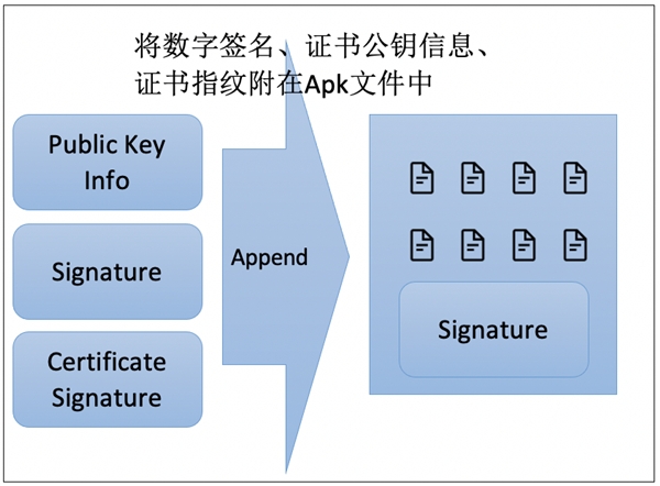 山寨APP層出不窮，通付盾云渠道監(jiān)測服務(wù)幫您守住安全底線