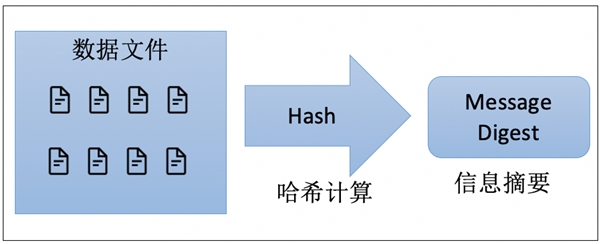 山寨APP層出不窮，通付盾云渠道監(jiān)測服務(wù)幫您守住安全底線