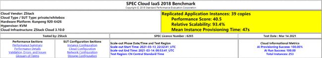 刷新 SPEC Cloud 測試記錄！ZStack+鯤鵬拿下全球最高分！