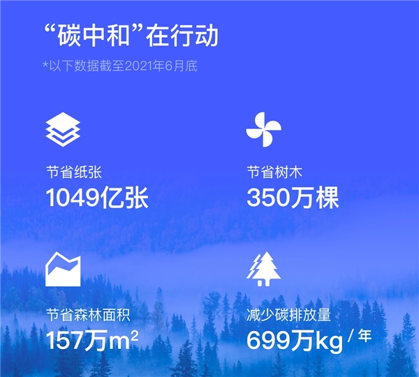 服務(wù)企業(yè)超1016萬家，國內(nèi)首個(gè)千萬級電子簽名平臺誕生