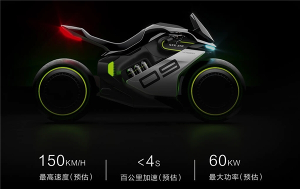 九號公司Segway APEX H2新品開啟眾籌：預(yù)付5000可抵10000！