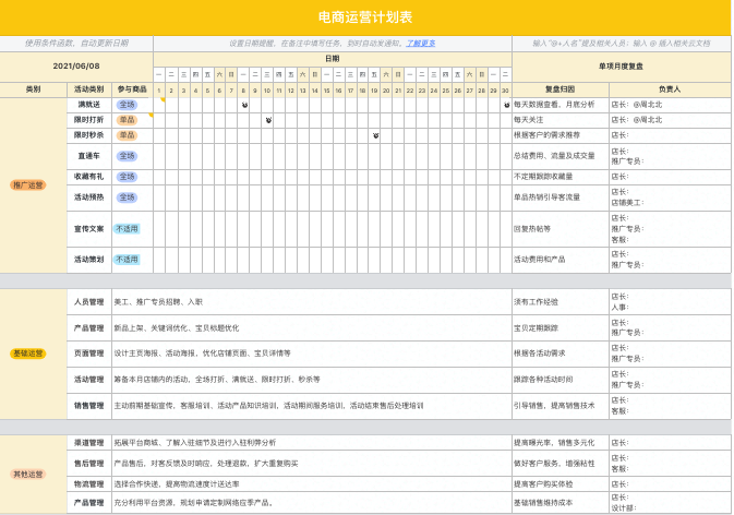 18天備戰(zhàn)創(chuàng)近億元銷售額，直播電商團隊如何用飛書工作？