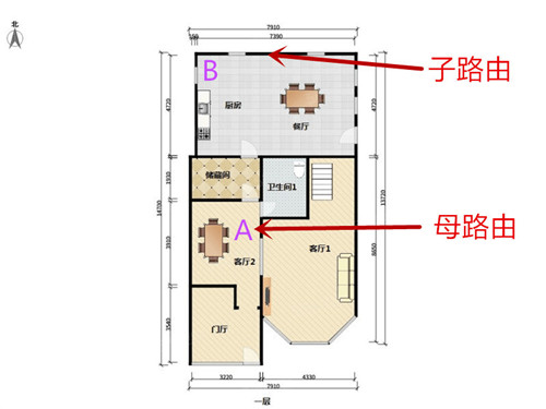 大面積住宅組網(wǎng)最優(yōu)解？全屋Wi-Fi 6+無死角 華為路由H6評測