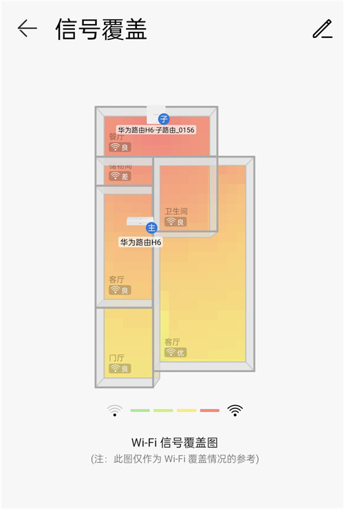 大面積住宅組網(wǎng)最優(yōu)解？全屋Wi-Fi 6+無死角 華為路由H6評測