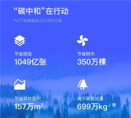 從網(wǎng)簽合同切入，電子簽名正在改變你我生活