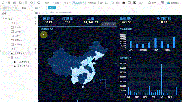 全新引擎，全新操控，Smartbi V10開啟BI新征程！