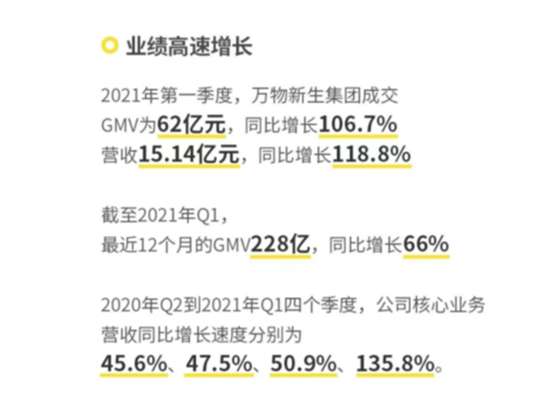 愛回收領銜“中概股ESG”：全產(chǎn)業(yè)鏈布局的商業(yè)“范本”