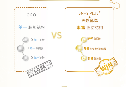 哪個(gè)品牌的奶粉比較好？法國(guó)合生元選派星