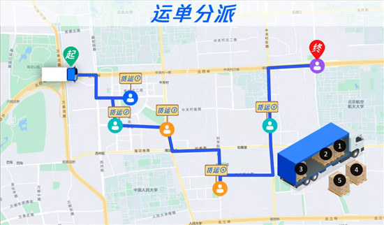 減少司機(jī)罰單、智能調(diào)配運(yùn)力，騰訊位置服務(wù)推出貨運(yùn)“三件套”