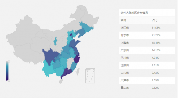 騰訊安全捕獲YAPI遠(yuǎn)程代碼執(zhí)行0day漏洞在野利用，該攻擊正擴(kuò)散，可使用防火墻阻截