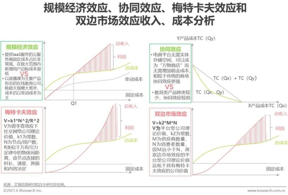 5G+XR，教育數(shù)字化破局之力