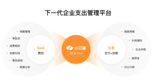 分貝通榮登「鉛筆道」“2021真榜?企業(yè)服務(wù)未來獨角獸企業(yè)”TOP20