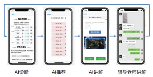 2021中國(guó)AI+教育創(chuàng)新榜單公布 愛(ài)學(xué)習(xí)教育集團(tuán)連續(xù)三年入榜