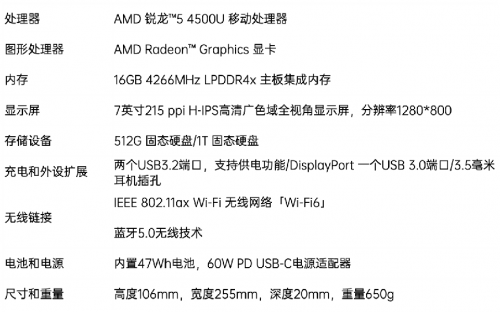 國產(chǎn)掌機(jī) AYANEO 2021 上線，或成為首個(gè)實(shí)現(xiàn)硬件OTA的廠商