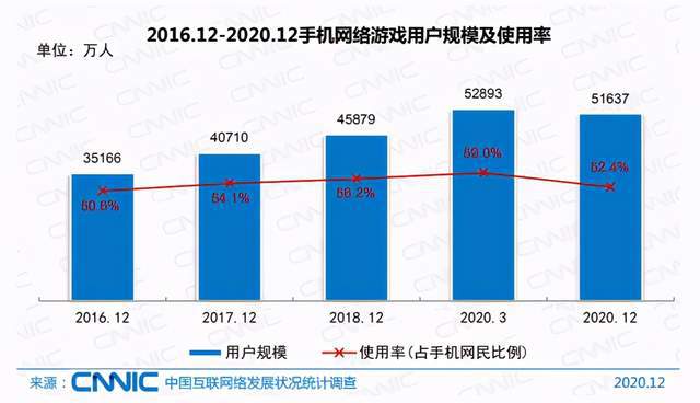 反壟斷熱潮下，iQOO等新品牌的迅速崛起能給手機(jī)行業(yè)帶來(lái)什么