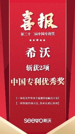 年度重磅!希沃一舉斬獲2項(xiàng)中國(guó)專利優(yōu)秀獎(jiǎng)