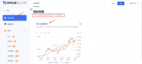 區(qū)塊鏈行業(yè)必修課：歐科云鏈鏈上大師你會用了嗎？