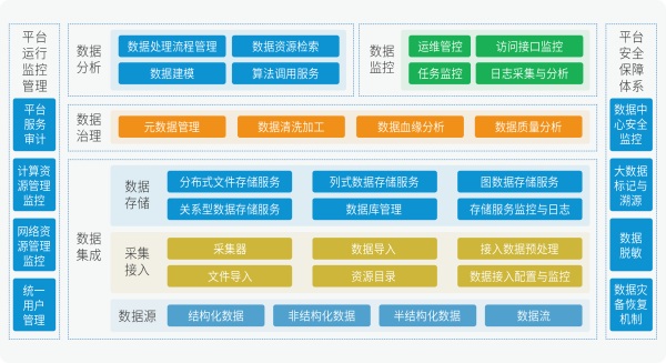 睿帆科技完成5000萬(wàn)A輪融資，全面加速數(shù)字領(lǐng)域深入研發(fā)與技術(shù)融合