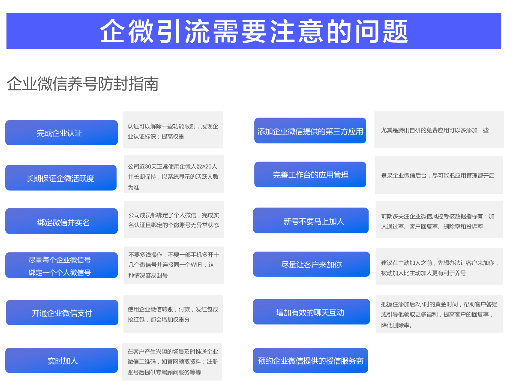 史上最全的企業(yè)微信運(yùn)營(yíng)地圖，探馬SCRM手把手教你來用！