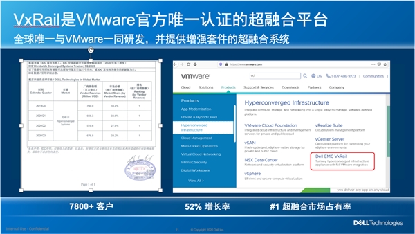 Dell EMC VxRail+VMware Horizon:后疫情時(shí)代，實(shí)現(xiàn)遠(yuǎn)程辦公保障業(yè)務(wù)連續(xù)性