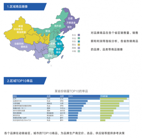 舟譜數(shù)據(jù)推出舟易解決方案，助經(jīng)銷商實(shí)現(xiàn)數(shù)智化業(yè)務(wù)管理