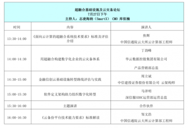 超融合基礎(chǔ)設(shè)施及云災(zāi)備論壇-議程