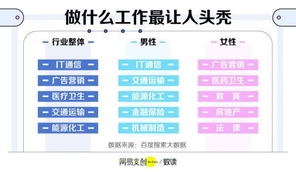 拒絕成為2.5億分之一，關(guān)注雍禾植發(fā)赴港IPO