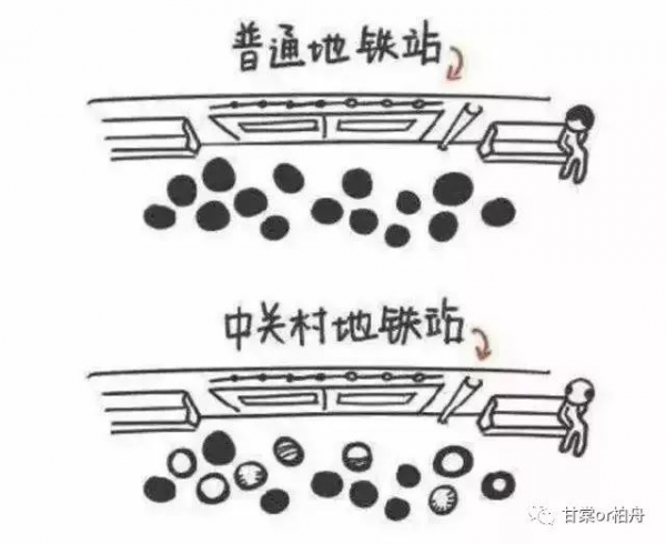 拒絕成為2.5億分之一，關(guān)注雍禾植發(fā)赴港IPO