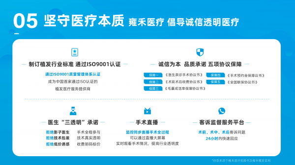 拒絕成為2.5億分之一，關(guān)注雍禾植發(fā)赴港IPO